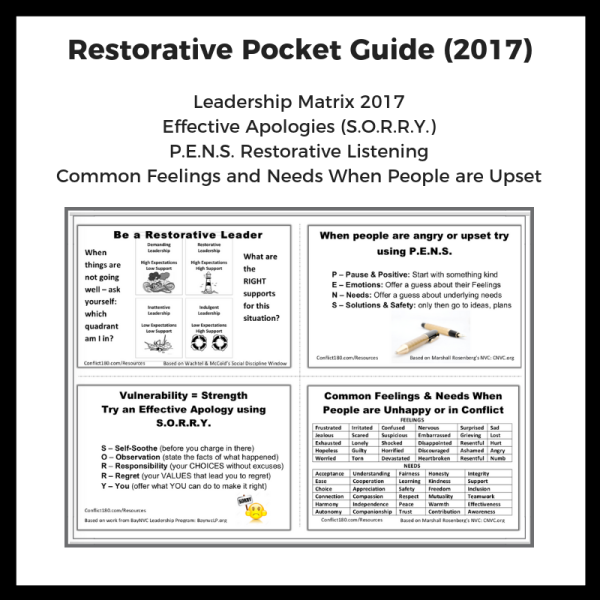 Restorative Pocket Guide 2017
